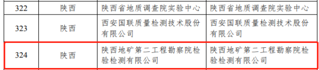 40fb4243caca73a34262af41975a8488.png 綜合地質大隊新聞稿件審批表2022--244661.png