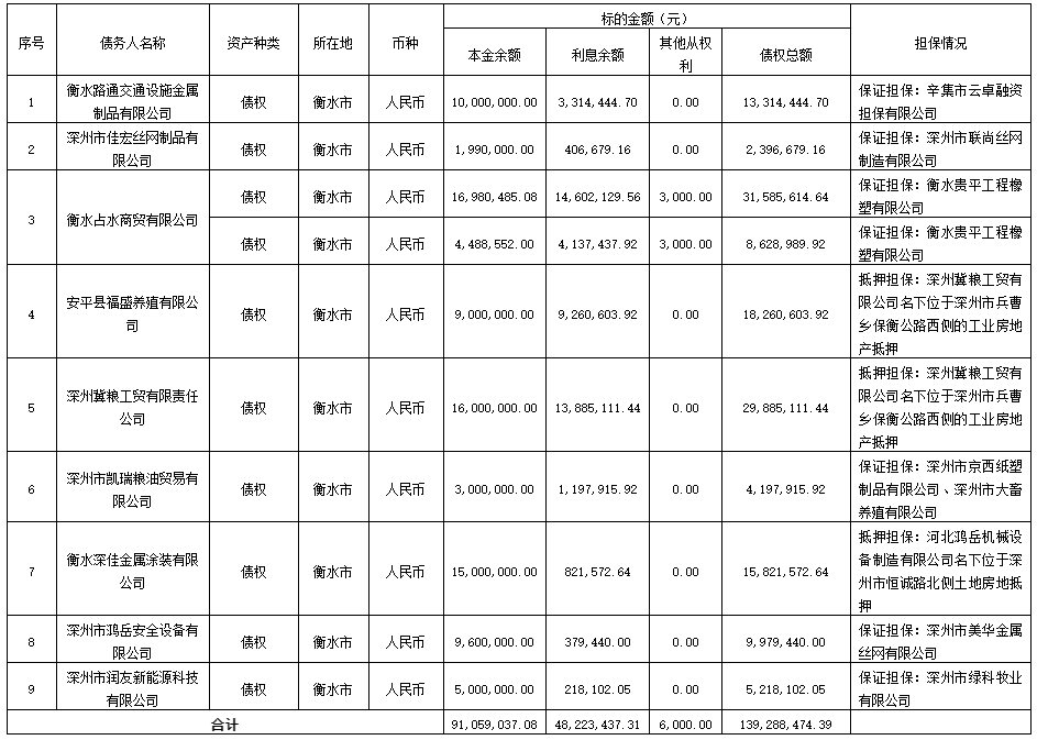 1722996227185121.png 1722996683757.png